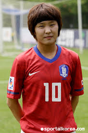 チ・ソヨン - 女子サッカー選手