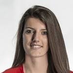 フロリヤナ・イスマイリ - 女子サッカー選手