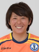 藤本優希 - 女子サッカー選手