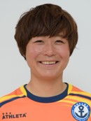 花田亜衣子 - 女子サッカー選手
