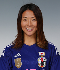 永里優季 - 女子サッカー選手
