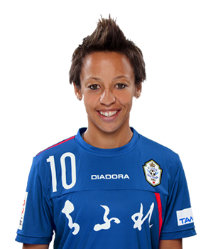 サラ・グレゴリアス - 女子サッカー選手