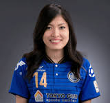 田中麻里菜 - 女子サッカー選手