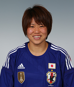 上辻佑実 - 女子サッカー選手