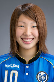 薄田春果 - 女子サッカー選手