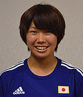 山守杏奈 - 女子サッカー選手
