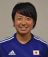 横山亜依 - 女子サッカー選手